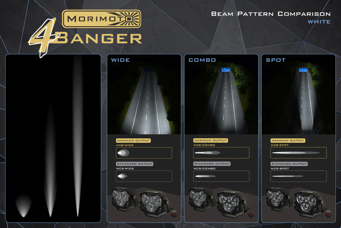 Morimoto 4Banger Ditch Light System For 4Runner (2003-2009) - Image 17