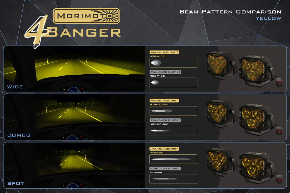 Morimoto 4Banger Ditch Light System For 4Runner (2010-2024) - Image 18