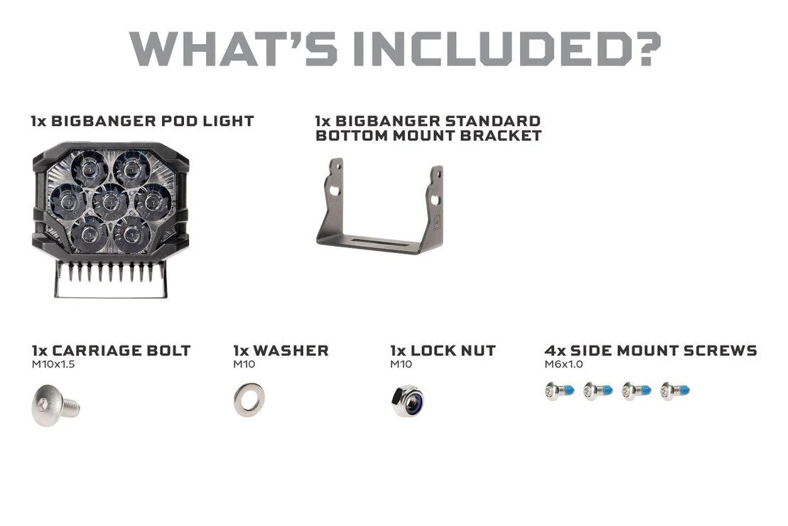 Morimoto BigBanger LED Pods: HXB Combo Beam - Image 4