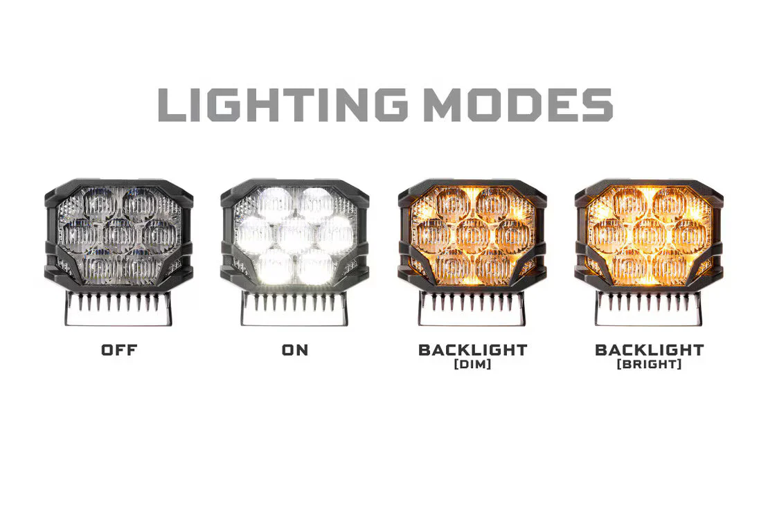 Morimoto BigBanger LED Pods: HXB Combo Beam - Image 5