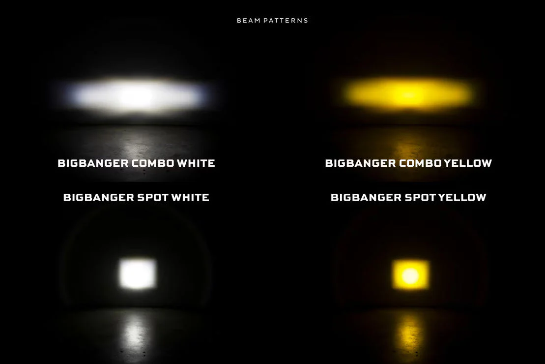 Morimoto BigBanger LED Pods: HXB Spot Beam - Image 2