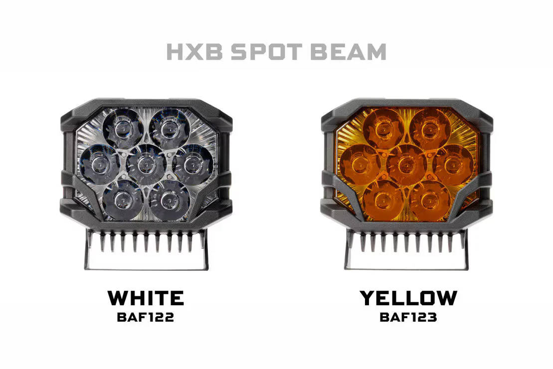 Morimoto BigBanger LED Pods: HXB Spot Beam - Image 3