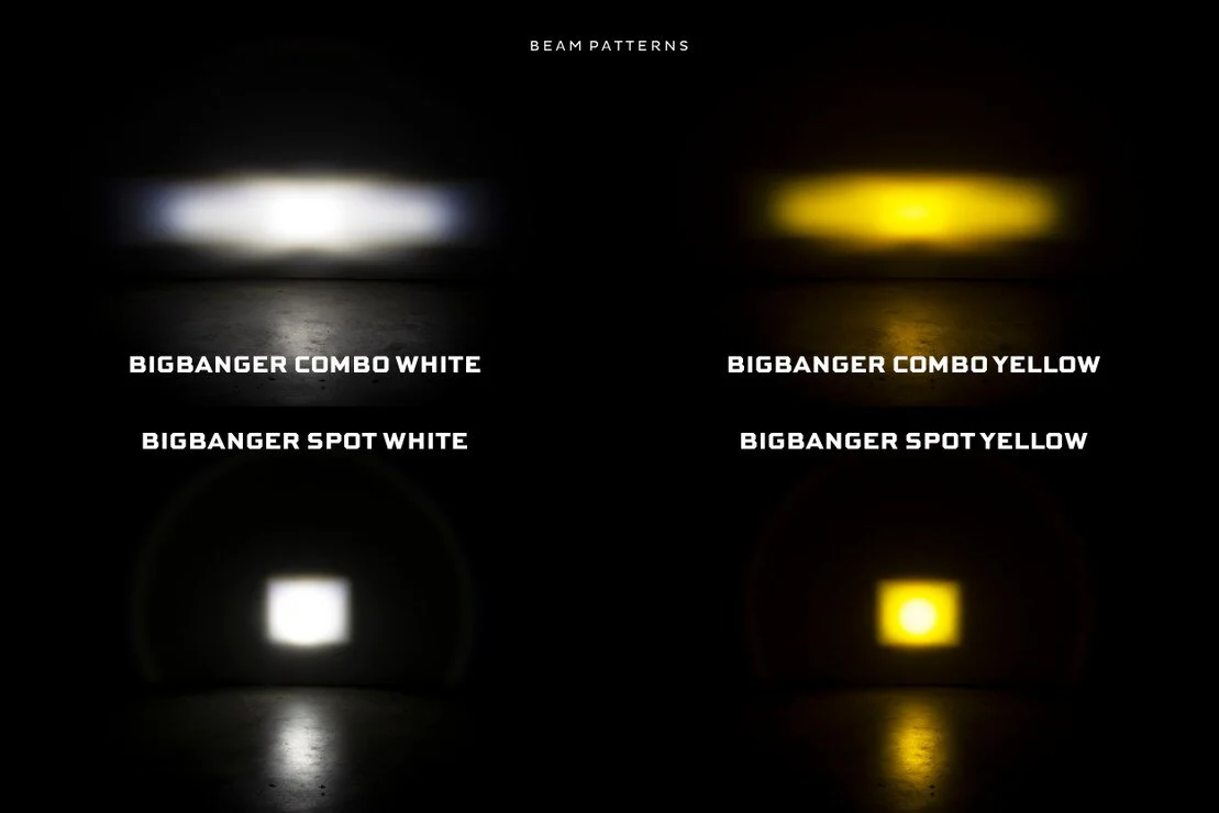 Morimoto BigBanger LED Pods: NCS Spot Beam - Image 2