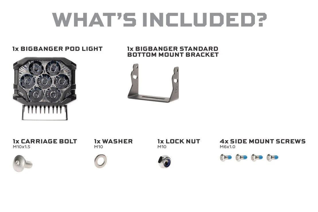 Morimoto BigBanger LED Pods: NCS Spot Beam - Image 4