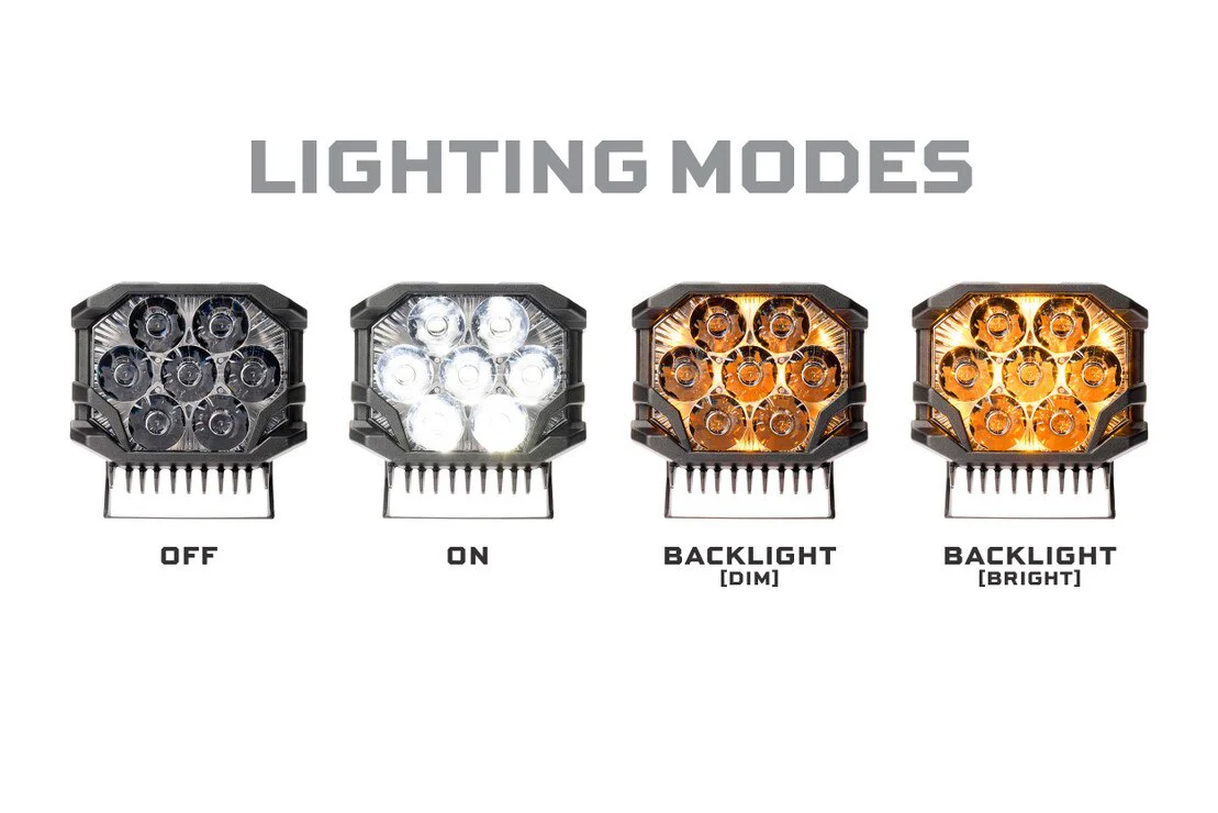 Morimoto BigBanger LED Pods: NCS Spot Beam - Image 5