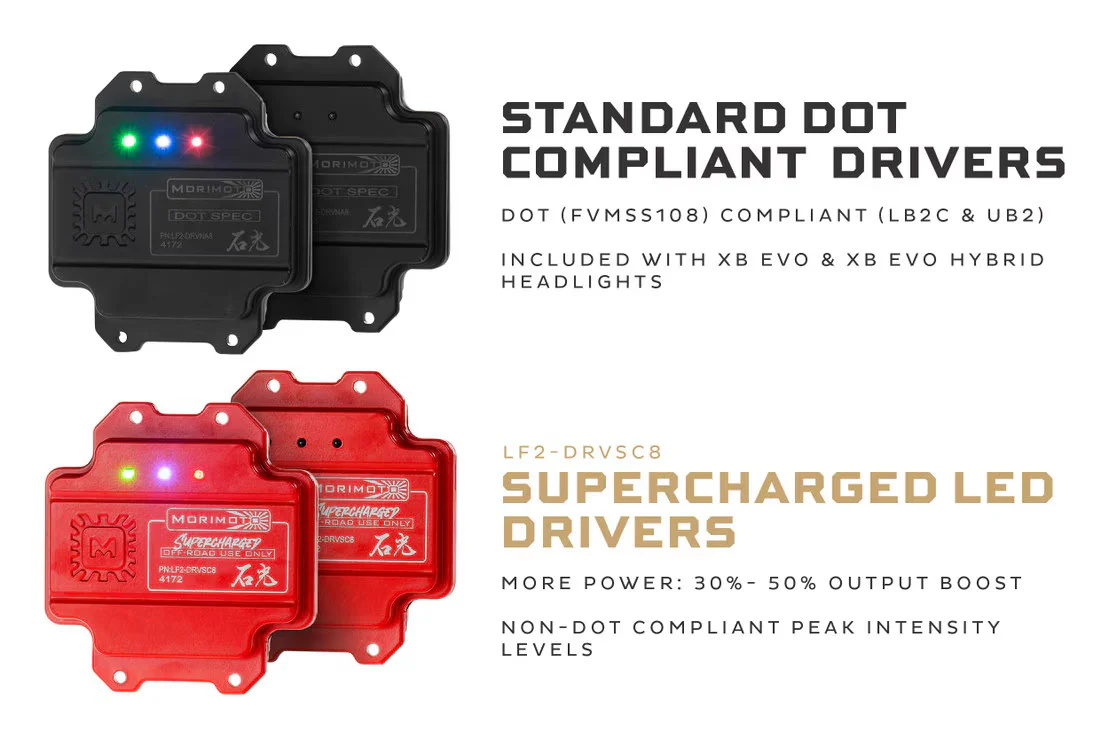 Morimoto XB EVO DUAL DRL Supercharger For 4Runner Headlights (2014-2024) - Image 9