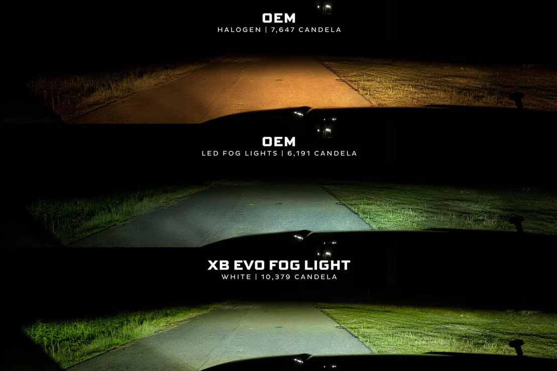 Morimoto XB EVO Fog Lights For 4Runner (2010-2024) - Image 19
