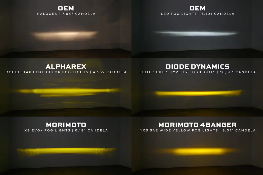 Morimoto XB EVO Fog Lights For 4Runner (2010-2024) - Image 21