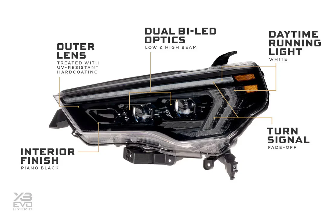 Morimoto XB EVO Hybrid LED Headlights For 4Runner (2014-2024) - Image 22