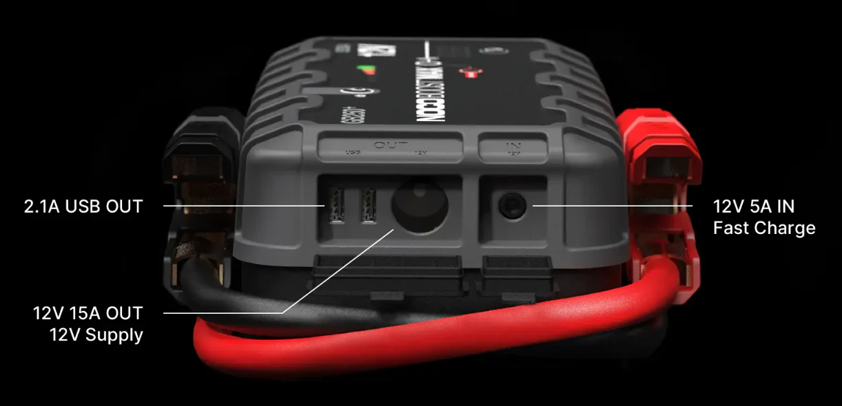 Noco GB250+ 5250A 12V Boost MAX UltraSafe Jump Starter - Image 6