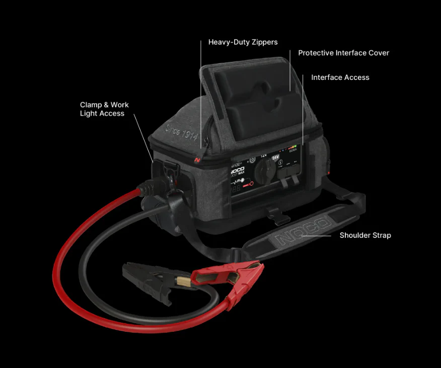 Noco GB500+ 6250A 12/24V Boost MAX UltraSafe Jump Starter - Image 13