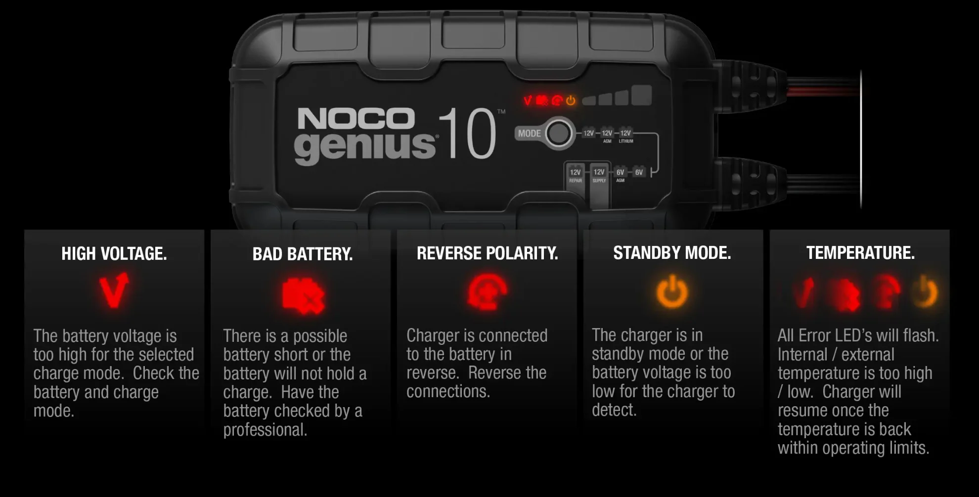 Noco GENIUS10 6V/12V 10A Smart Battery Charger - Image 11