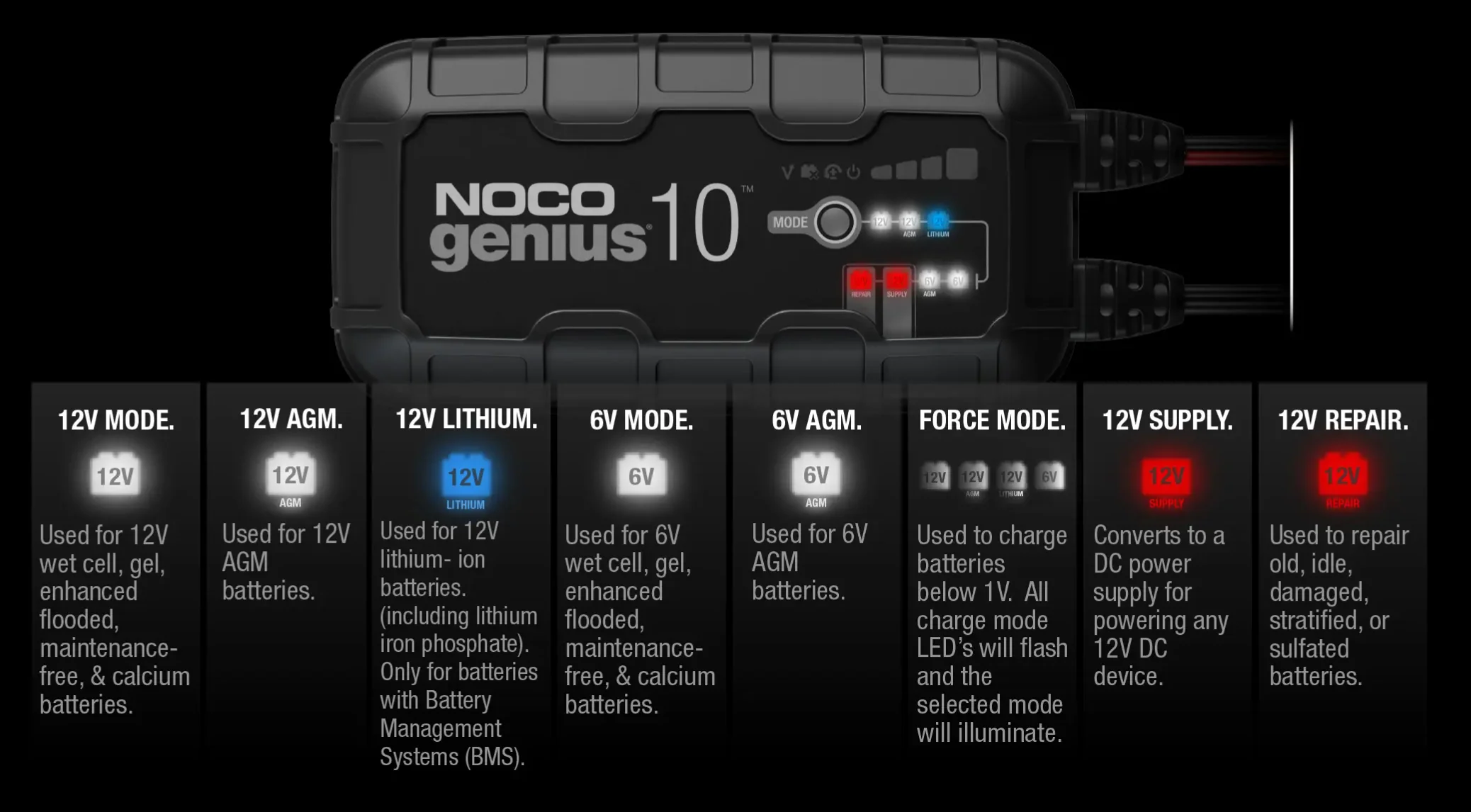 Noco GENIUS10 6V/12V 10A Smart Battery Charger - Image 12