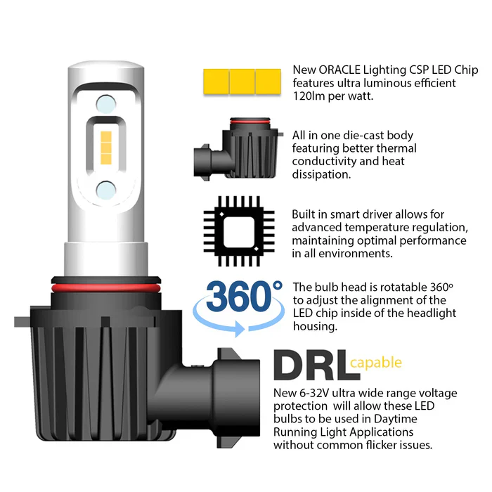 Oracle Lighting 9005 Light Bulb Conversion Kit (High Beam) - Image 11