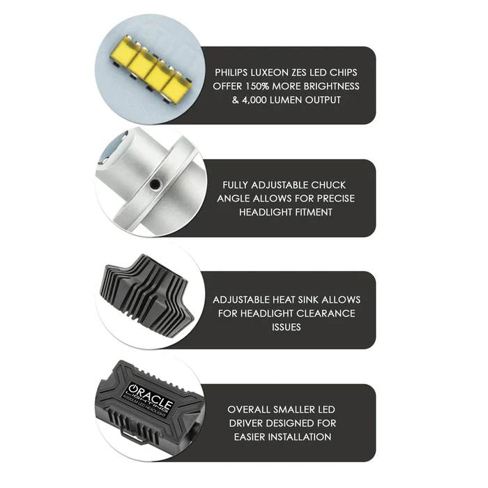 Oracle Lighting 9005 Light Bulb Conversion Kit (High Beam) - Image 14