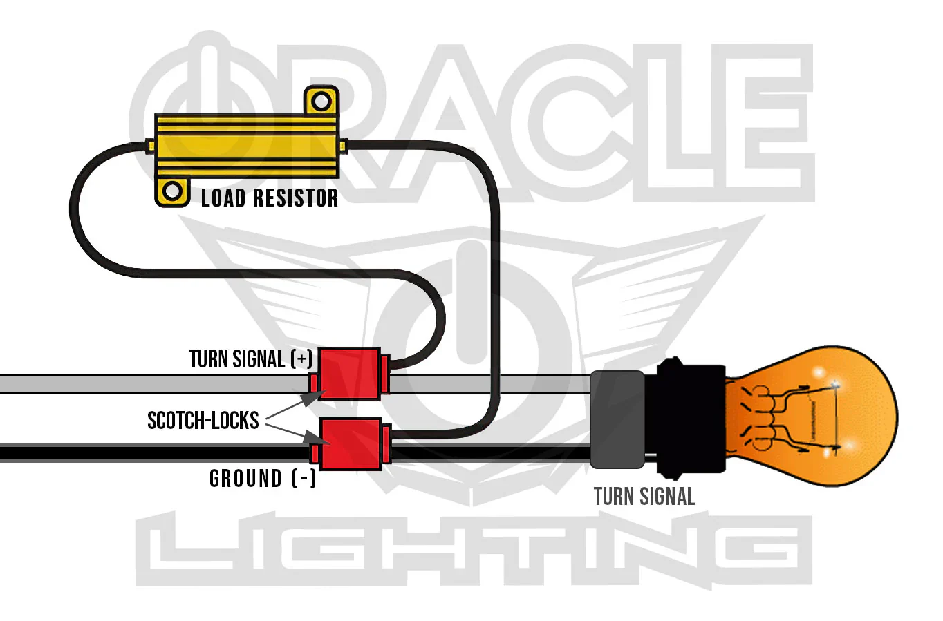 Oracle Lighting Led Load Equalizer 50W/ 6Ohm Resistor For Turn Signal Rapid Flash - Image 6