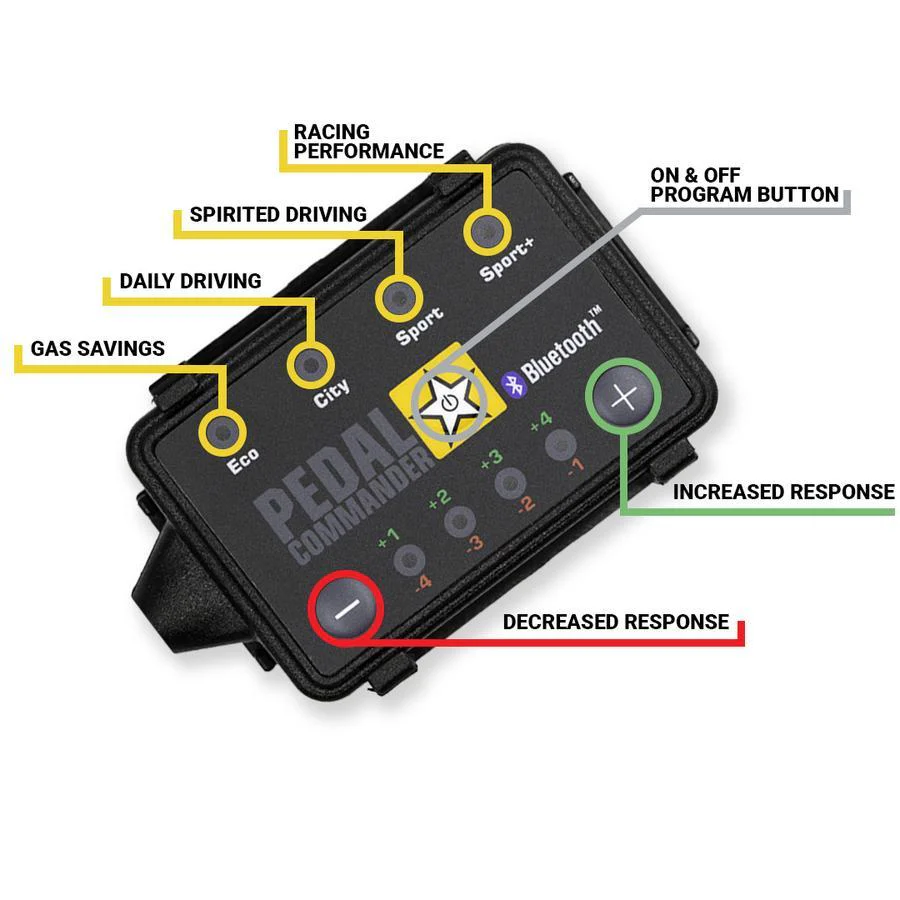 Pedal Commander PC27 For 4Runner (2010-2024) - Image 8
