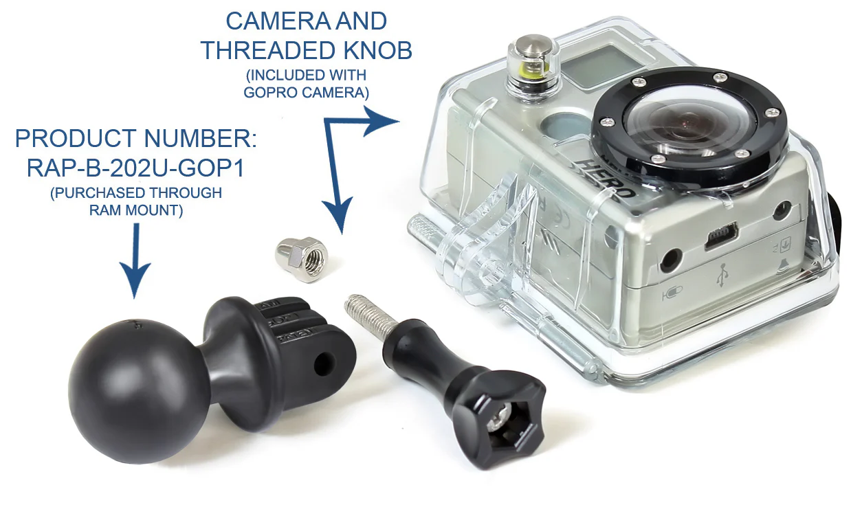 RAM Mounts Action Camera Universal Ball Adapter - Image 2