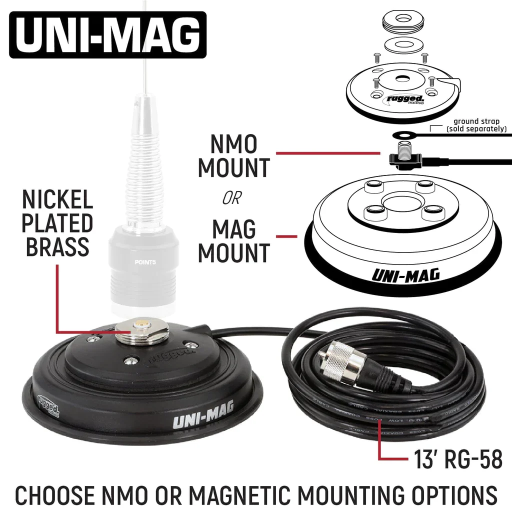Rugged GMR45 High Power GMRS Band Mobile Radio - Image 11