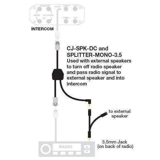 Rugged Mini External Speaker For Mobile Radios - Image 2
