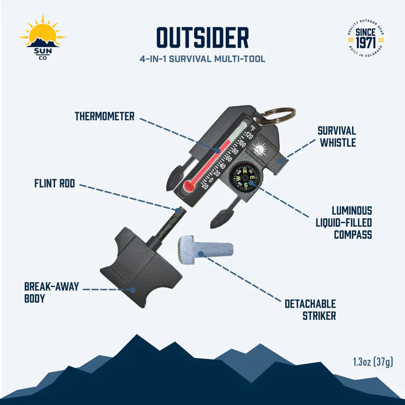 Sun Company Outsider - Image 6