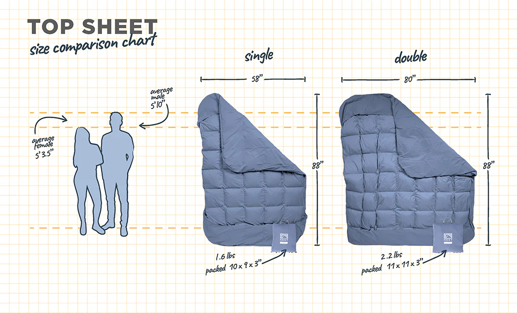 Hest Top Sheet - Image 3
