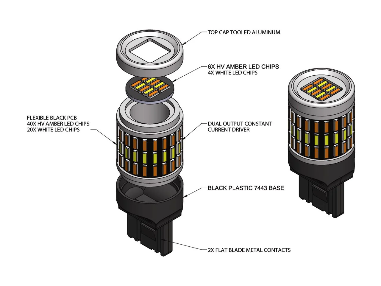 VLEDS 70 LED High Visibility Switchback + Hyperflash Kit For 4Runner (2014-2024) - Image 5