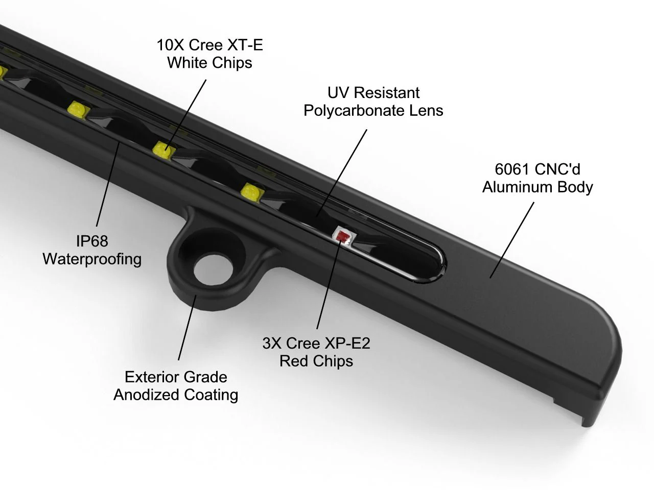 VLEDS LP-X License Plate Light Bar 2000LM - Image 2