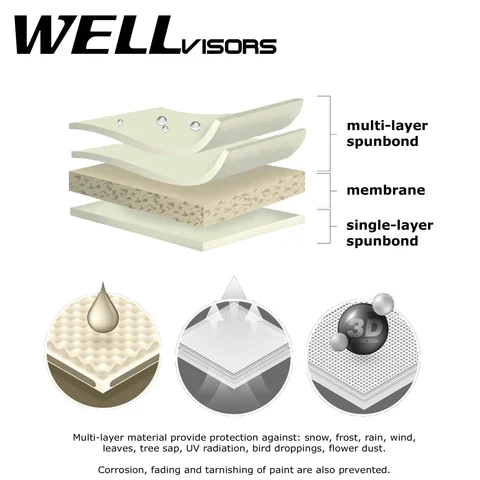 Well Visors All Weather Overland Car Cover For 4Runner (2010-2023) - Image 7